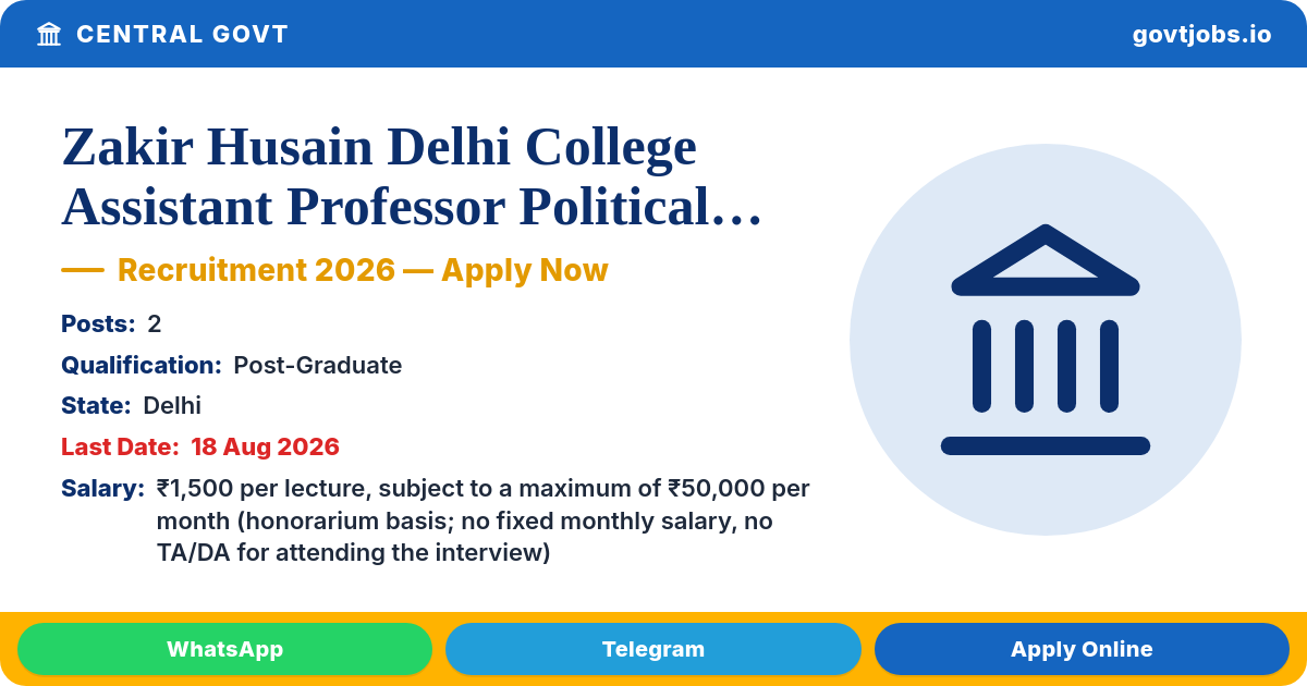 Zakir Husain Delhi College Assistant Professor Political Science Recruitment 2026 — 2 Posts, Walk-in 18 Aug (Delhi)