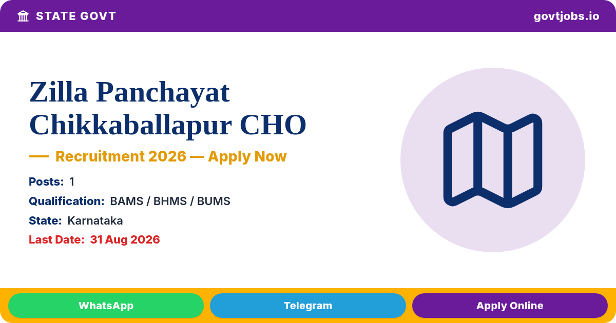 Zilla Panchayat Chikkaballapur CHO Recruitment 2026 — 1 Post, Apply by 31 Aug (Karnataka)