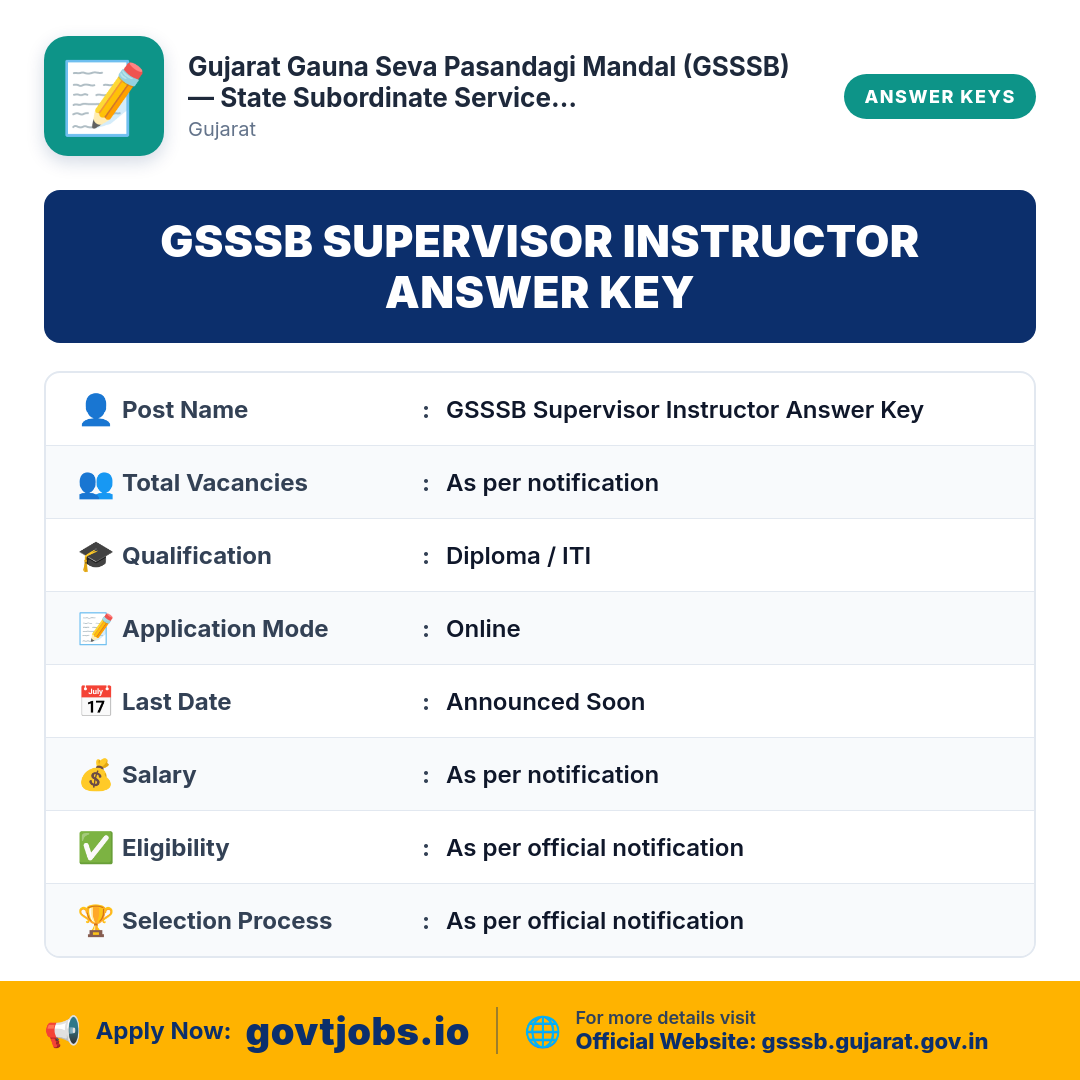 GSSSB Supervisor Instructor Answer Key 2026 — Divyang Drive, Object by 28 Jul (Gujarat)